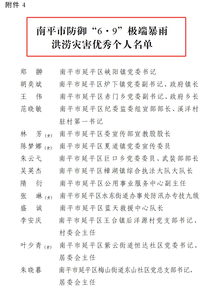 喜報!易順建工集團有限公司總經理李晉恒榮獲南平市防御“6·9”極端暴雨洪澇災害優秀個人稱號